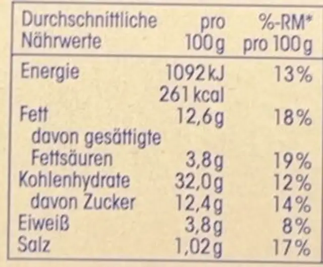 A-Frischkaese Jalapenos nutrition facts table