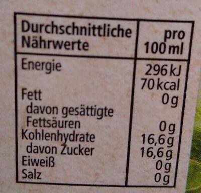 Roter Traubensaft Bio (100 %) nutrition facts table