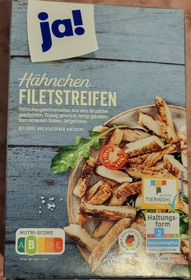 Chicken Filet Pieces