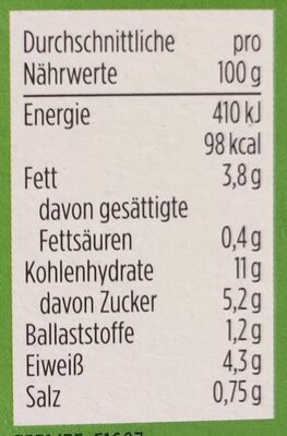 Japan-Style Salat vegan nutrition facts table