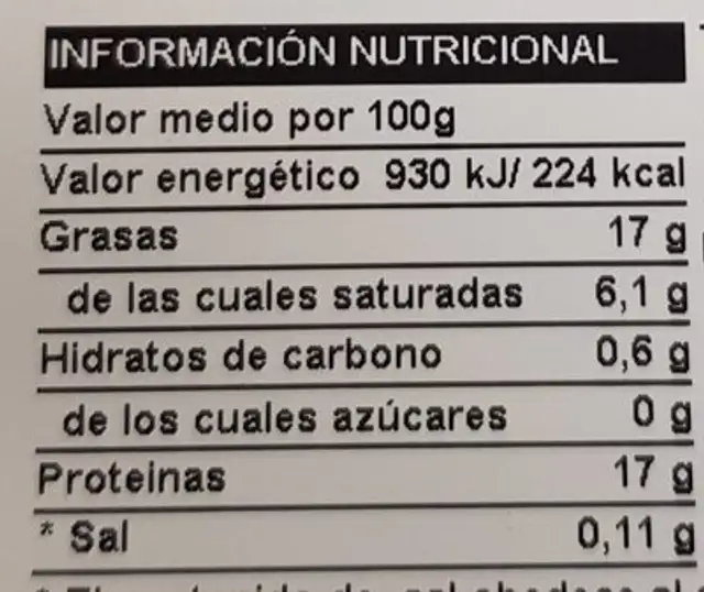 Pluma ibérica nutrition facts table
