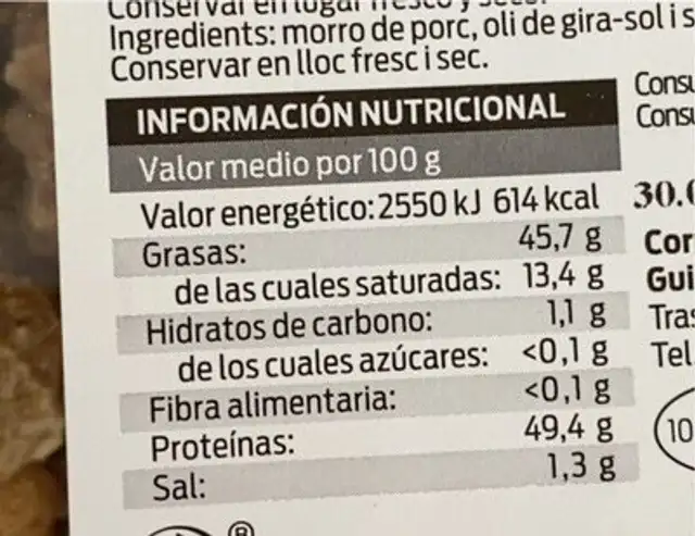 Morro frito nutrition facts table