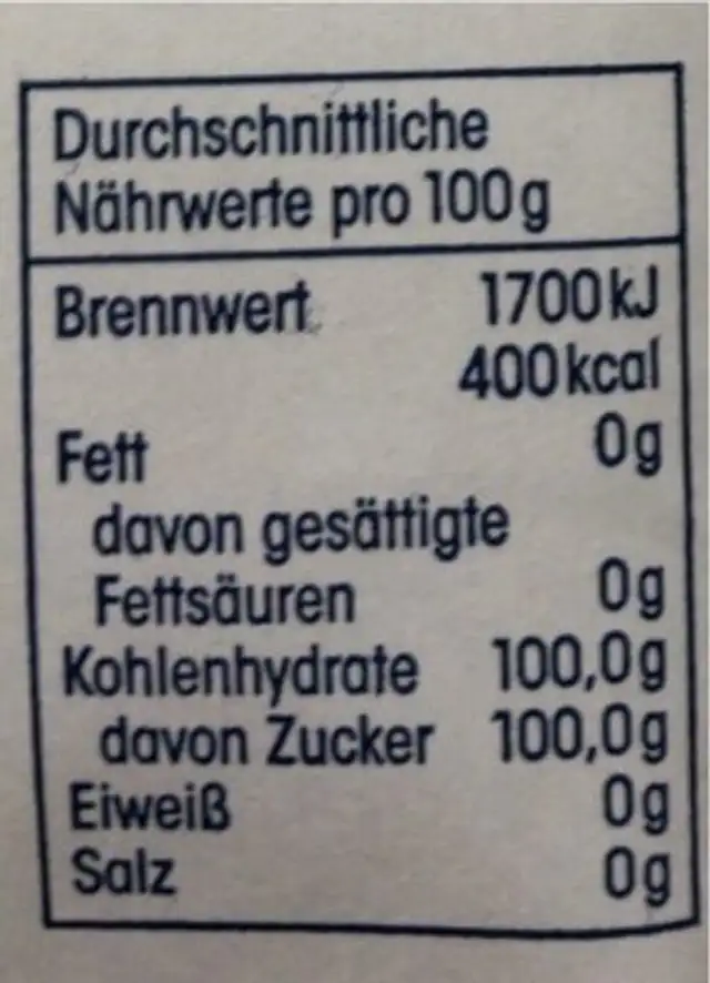 Zucker nutrition facts table