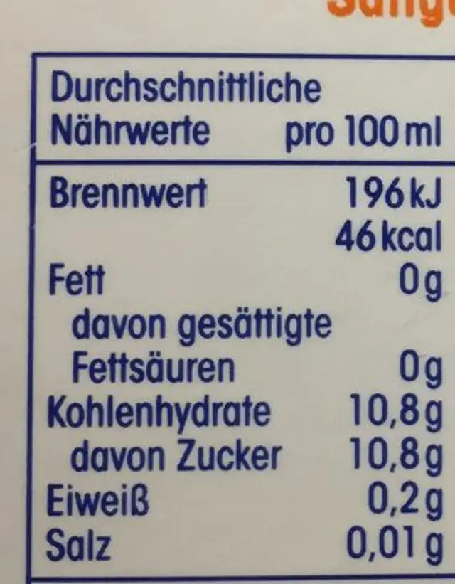 Unknown nutrition facts table