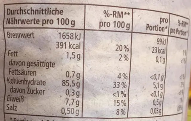 Maiswaffeln nutrition facts table