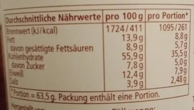 Spaghetti Bolognese nutrition facts table