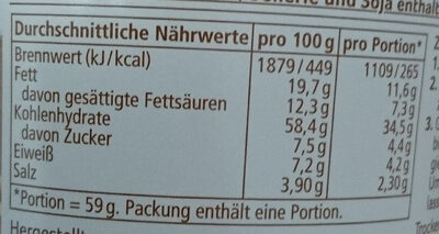 Kartoffelpüree mit Röstzwiebeln & Croûtons nutrition facts table
