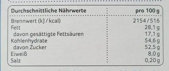 Raspel Schokolade nutrition facts table