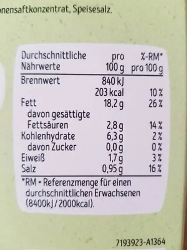 Guacamole nutrition facts table