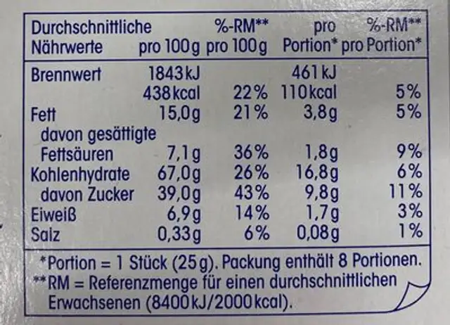 Musli-riegel Shokolade nutrition facts table