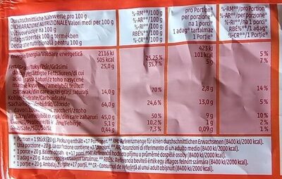Caramel e biscuit nutrition facts table