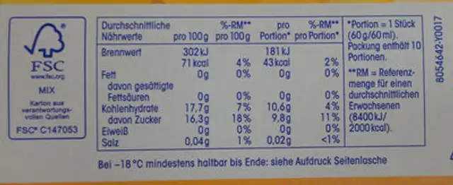 Unknown nutrition facts table