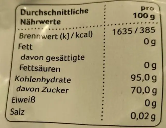 Unknown nutrition facts table