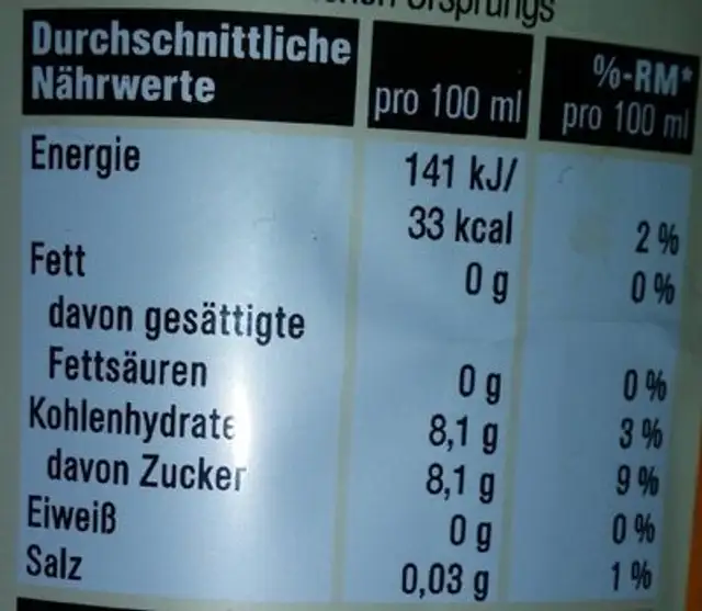 fanta nutrition facts table