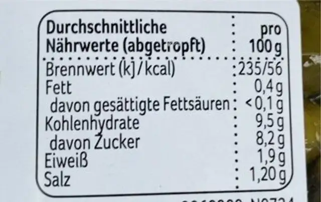 Cornichons mit Chili nutrition facts table