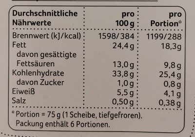 Blätterteig nutrition facts table