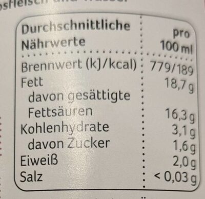 Kokosmilch nutrition facts table
