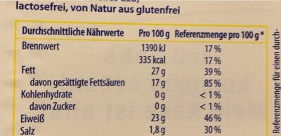 Heinrichsthaler Gouda nutrition facts table