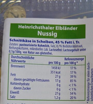 ELBLÄNDER nutrition facts table