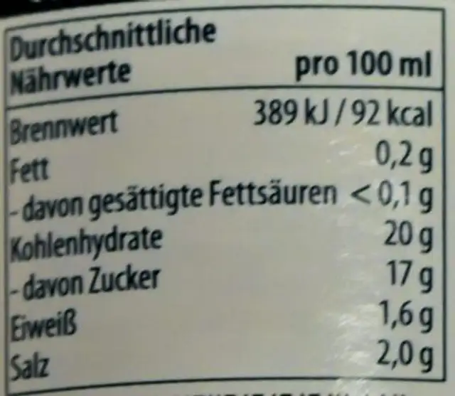 Tomaten Ketchup klein nutrition facts table