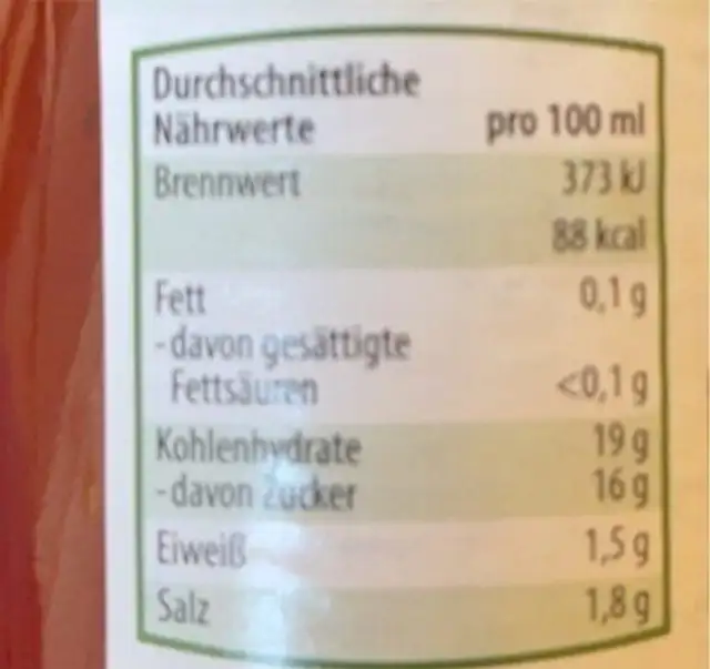 Gewürz Ketchup nutrition facts table