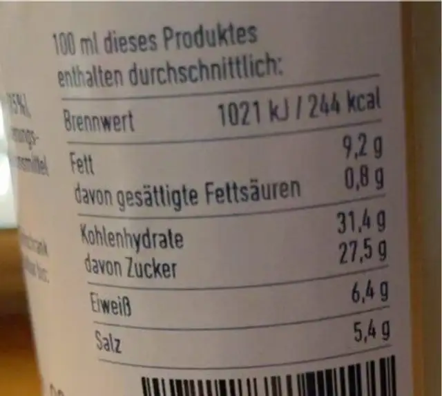 Honig Senf nutrition facts table