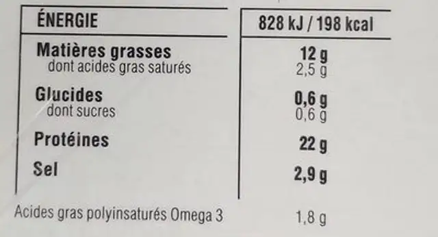 Saumon fume  Norvège nutrition facts table