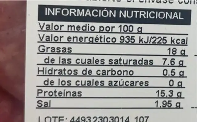 Butifarra fresca nutrition facts table