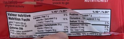 Peanut Butter And Dark Chocolate Chip Bar nutrition facts table