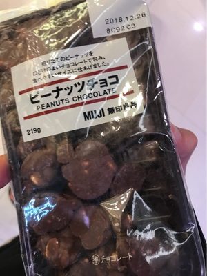 Chocolate Peanuts
