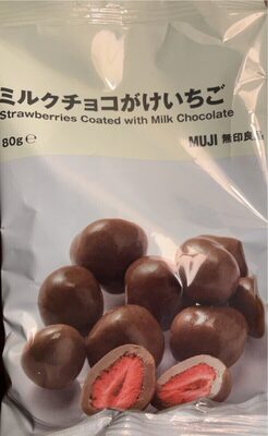 Strawberries Coated with Milk Chocolate
