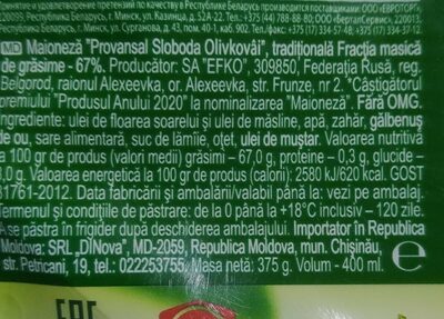 Mayo nutrition facts table