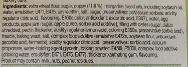 Рулет с маковой начнинкой ingredients label