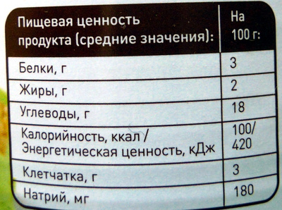 Кукуруза деликатесная nutrition facts table