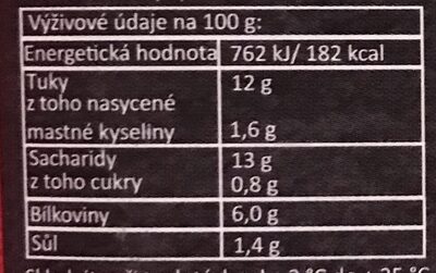 Hummus s rajčaty a provensálským kořením nutrition facts table
