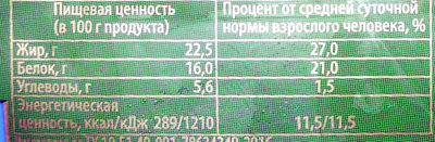Плавленый сыр чеддер nutrition facts table