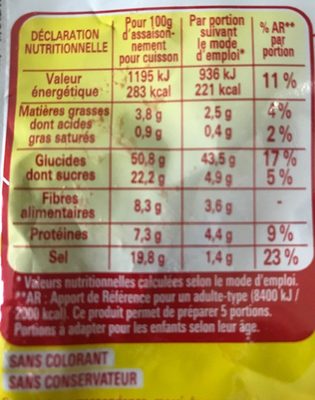 Papillotes pomme de terre façon potatoes nutrition facts table