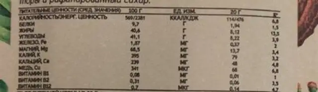 Полезный Гречишный молочный шоколад nutrition facts table