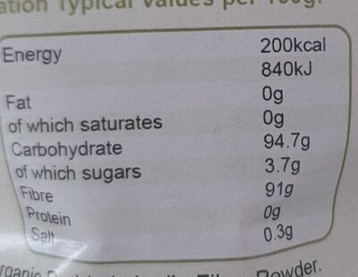 Biofibre Organic Inulin nutrition facts table