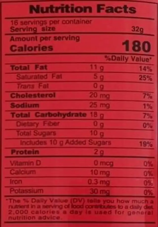 Serena egg roll nutrition facts table