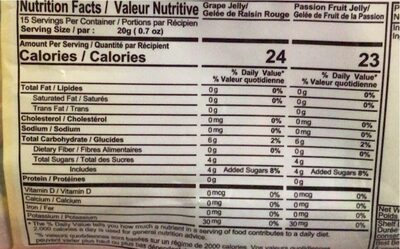 fruit jelly nutrition facts table