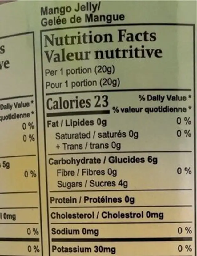 Fruit Jelly nutrition facts table