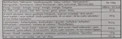 Mico Mochi Taro nutrition facts table