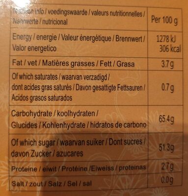 Japanese Style Mochi nutrition facts table