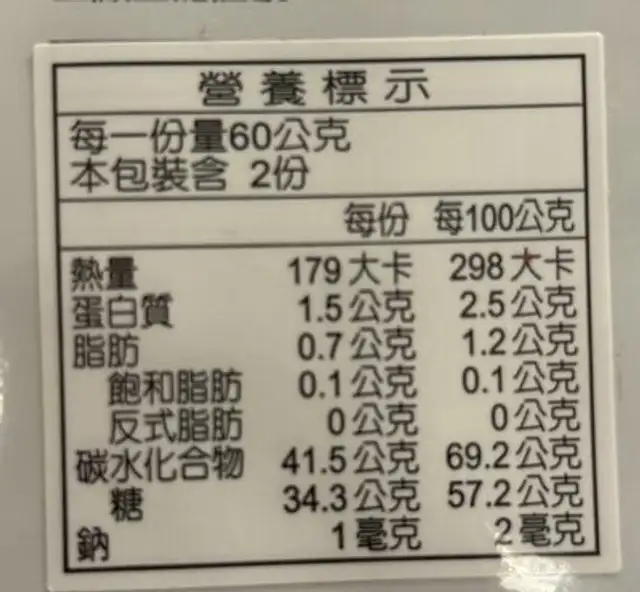 Dried Mangos nutrition facts table
