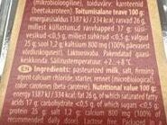 Red Ceddar nutrition facts table