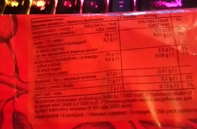 Pistaatsia pähklid, röstitud ja soolatud nutrition facts table