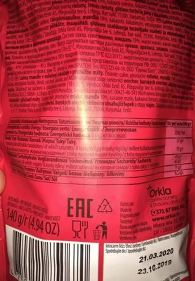 Mandeles un piparmétra nutrition facts table