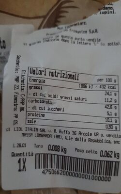 Cornetto vuoto front packaging