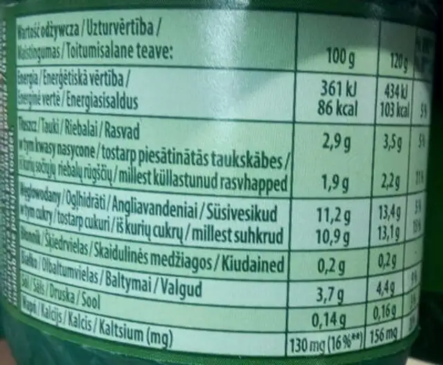Activia nutrition facts table